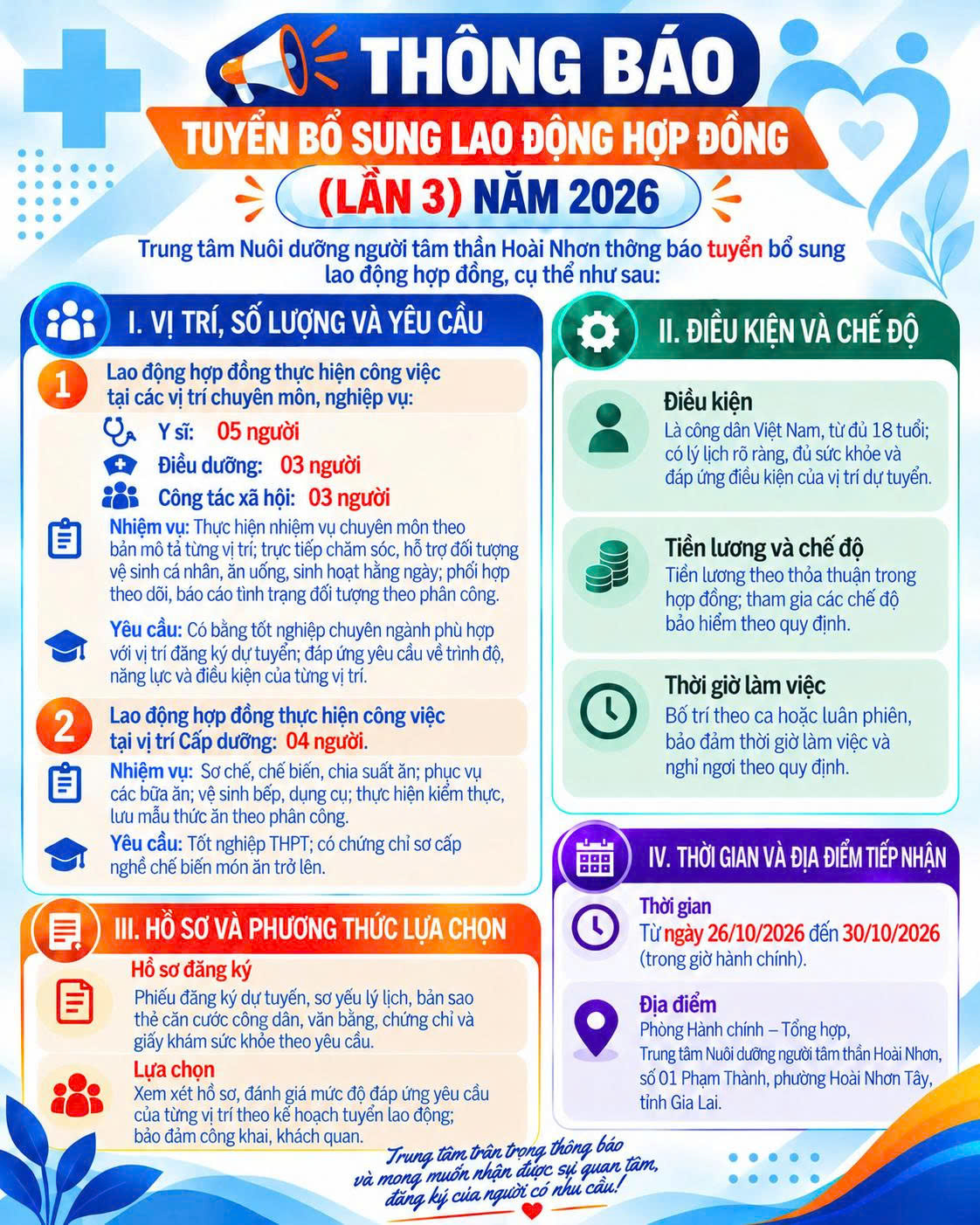 Thông báo tuyển bổ sung lao động hợp đồng lần 3 năm 2026